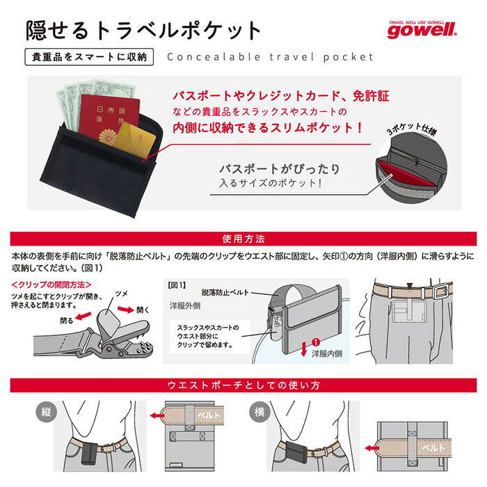 貴重品をスマートに収納 隠しポケットになる超薄型ウエストポーチ gowell 隠せるトラベルポケット ブラック【パスポート/貴重品ケース/クレジットカード/免許証/収納レース/トラベル/旅行用品/出張/海外旅行/便利グッズ】 akagi-aaa-10003666 AK-SELECT 赤城工業株式会社 サンプル画像3