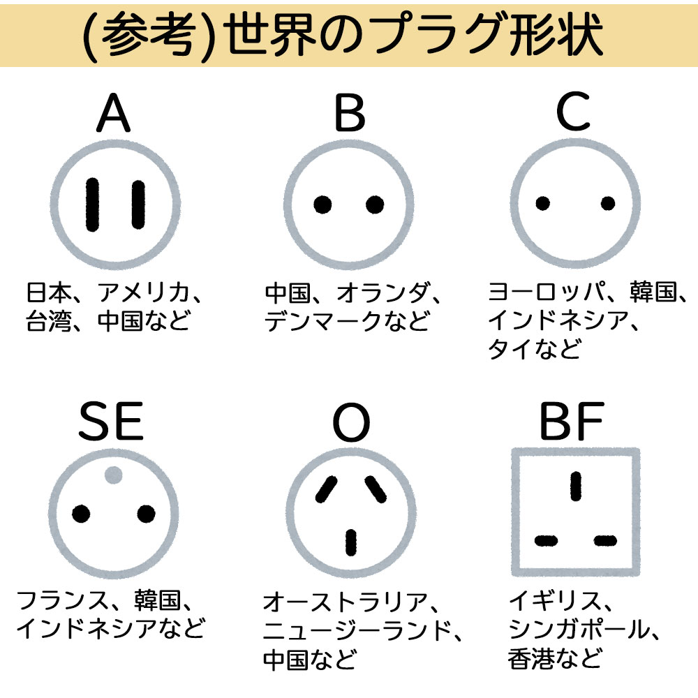 �������Ÿ��Ѵ��ץ饰 A-BF ������ �����ǤΥץ饰�Ѵ� �����ץ����ץ饰 BF������ �����å� PSEǧ���ʡڳ���ι��/����/���󥻥��/�Ѵ��ץ饰/�ŵ���
