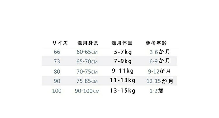 子供水着 赤ちゃんの水着 キャップ付き 3点セット トップス パンツ 無地 袖なし 子...
