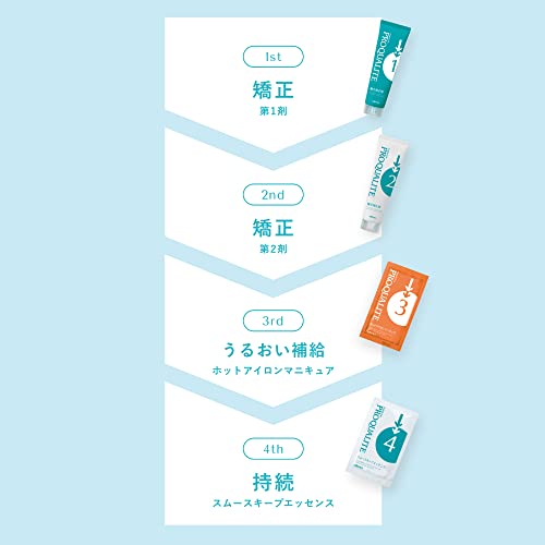 ウテナ プロカリテ 縮毛矯正セット ショート 1個 (x 1) akane-pharmacy-10032835 あかね薬局 楽天市場店 サンプル画像3
