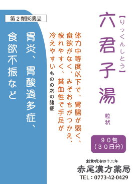 六君子湯　リックンシトウ【送料無料】長倉製薬　粒状90包　胃腸虚弱　胃もたれ　食欲不振　胃炎　消化不良　第2類医薬品　りっくんしとう