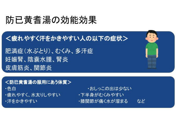 東洋漢方赤尾漢方薬局『防已黄耆湯エキス顆粒』