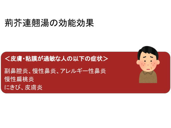 荊芥連翹湯プレゼン2