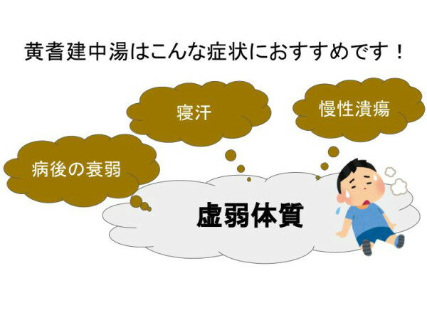 黄耆建中湯　オウギケンチュウトウ【メール便送料無料】エキス細粒 30包　三和生薬　虚弱体質 寝汗　湿疹　皮膚炎　腹痛　冷え症　頭痛　第2類医薬品　おうぎけんちゅうとう