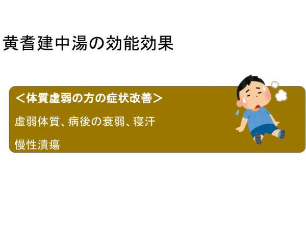 黄耆建中湯　オウギケンチュウトウ【メール便送料無料】エキス細粒 30包　三和生薬　虚弱体質 寝汗　湿疹　皮膚炎　腹痛　冷え症　頭痛　第2類医薬品　おうぎけんちゅうとう