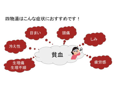 四物湯　シモツトウ 【送料無料】 長倉製薬　粒状90包　貧血気味の冷え症　生理不順　月経異常　更年期障害　冷え症　貧血　しみ　第2類医薬品　しもつとう