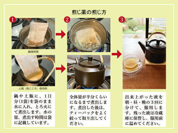 煎じ方