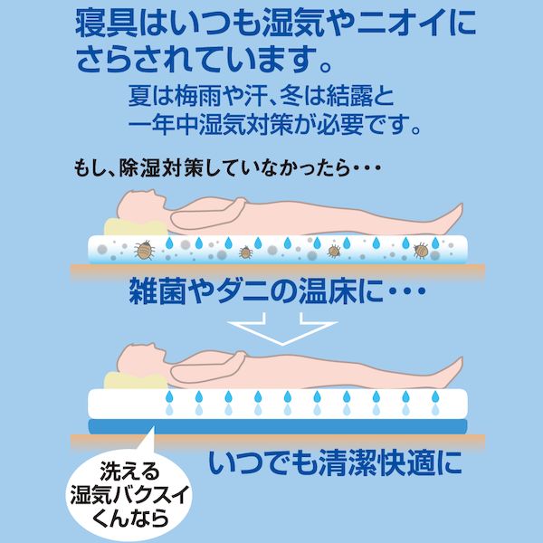 アカリカのアルファックス 623038 湿気バクスイくん 珪藻土入りシート ハーフ｜アングル3