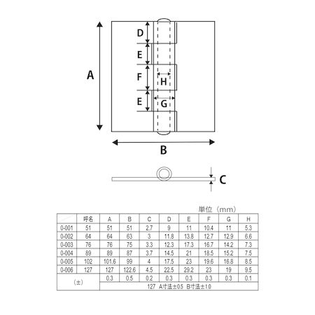 和気産業 4903757217188 O−006 鉄熔接用丁番 125mm WAKI 金物