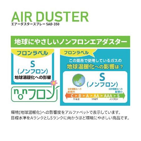 ��¨Ǽ�߸��ʡ�SUN UP SAD-350 �����������������ץ졼 350ml SAD350