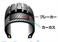 (LINEクーポン有)ダンロップ DUNLOP 111577 K87 4．00H18 4PR 64H WT リア チューブタイプ タイヤ 汎用