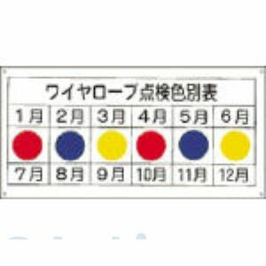 日本緑十字 084105 クレーン関係標識 ワイヤーロープ点検色別表 KY−105 300×600mm エンビ 084105【キャンセル不可】