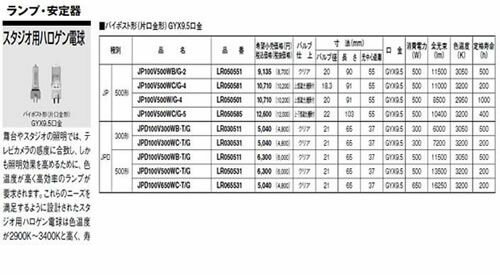 ѥʥ˥åŹ JPD100V300WC T/G ϥŵ  JPD100V300WCTG