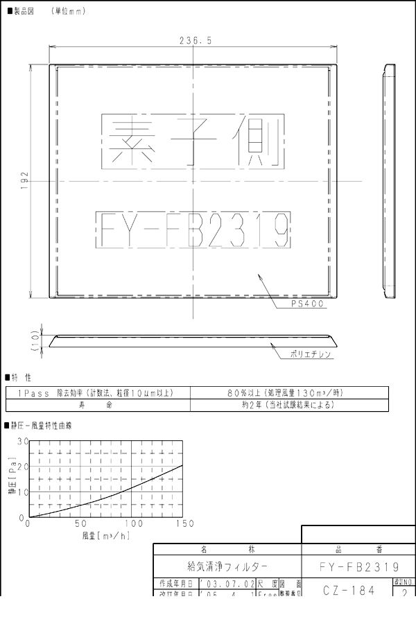 ѥʥ˥åŹ Panasonic FY-FB2319 ؤե륿 FYFB2319