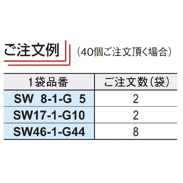 (LINEクーポン有)イマオコーポレーション IMAO SW46-2-G53 プロテクションキャップ...