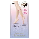 【スーパーSALEサーチ】アルファックス 430001 極薄着圧サポーター ベージュ M