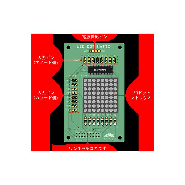 アドウィン ADWIN ADM-202 らくら...の紹介画像3