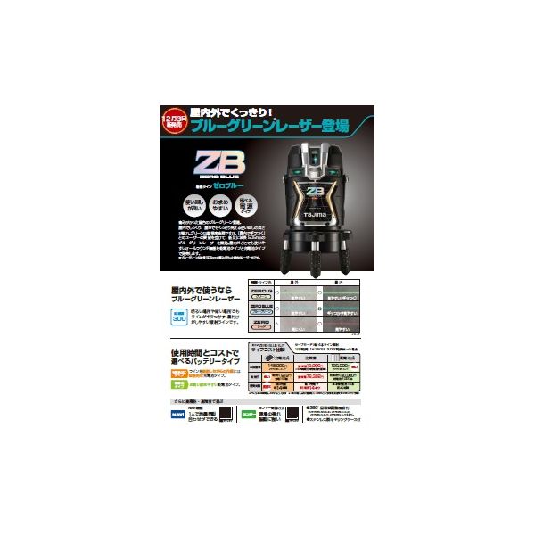 (LINEクーポン有)TJMデザイン タジマ ZEROBKYR タジマ ゼロブルーKYR ZEROB-KYR BL...