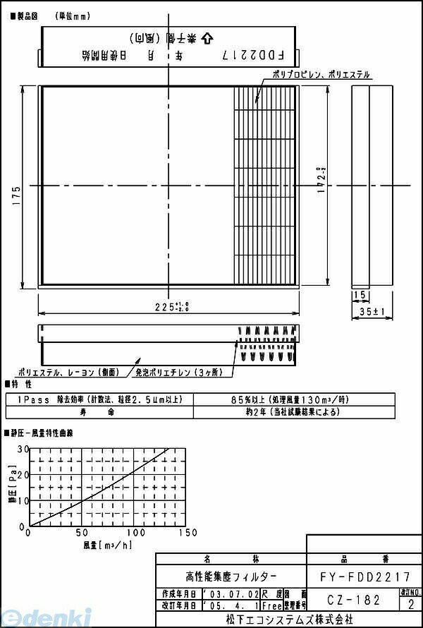 パナソニック電工 Panasonic FY-FDD2217 取替えフィルター FYFDD2217