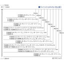 【即納在庫品】「直送」マックス MAX F25MOBEIGE フィニッシュネイル 1Cs=1箱 444-6224
