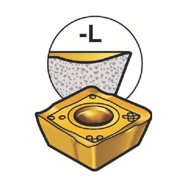 【即納在庫品】「直送」サンドビック SV 490R-08T308E-ML1040 【10個入】 コロミル490用チップ 1040 COAT490R08T308E...