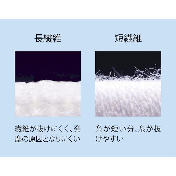 【即納在庫品】「直送」ショーワ B0500EU-SBK10P ウレタン背抜き手袋 B0500 まとめ...