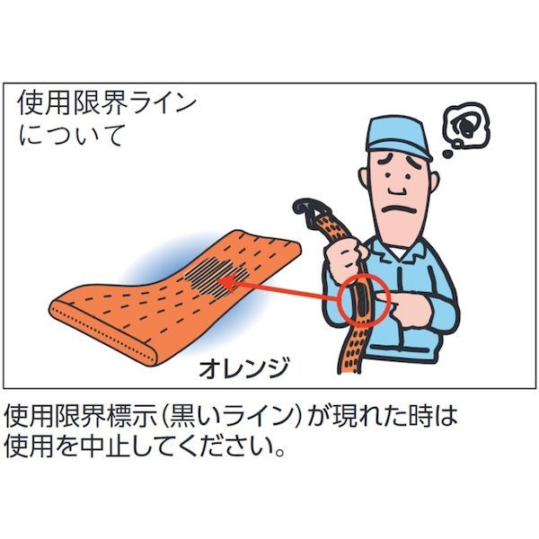 【即納在庫品】「直送」トラスコ中山 GV25200F ベルト荷締機 25mm幅 200kg フラッ...