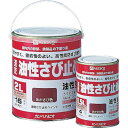 【あす楽対応】「直送」カンペハピオ 00137645091005 カンペ 速乾さび止め 0．5L グレー KANSAI NO108005-05 ALESCO NO10800505 Kanpe