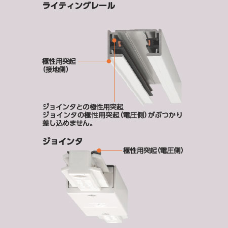 NDR0233S 東芝 ミニジョインタ シルバー色 ライティングレール用 NDR0233(S) 2