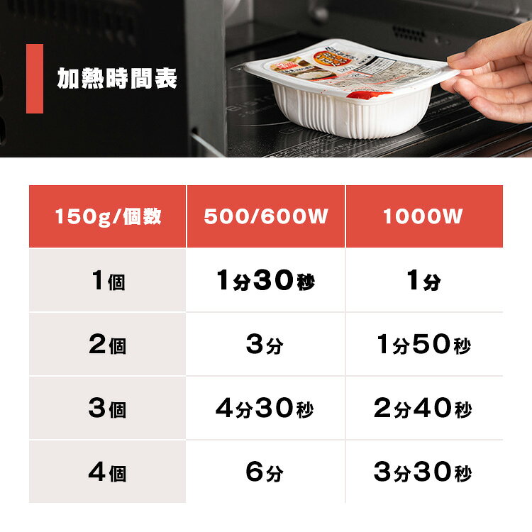 パックご飯 150g×3食パック アイリスオーヤマ 送料無料 ゆめぴりか レトルトご飯 パックごはんレトルトごはん 備蓄用 防災 常温保存可 保存食 非常食 一人暮らし 仕送り 低温製法米のおいしいごはん アイリスフーズ akarie-10161033 健幸館 サンプル画像3