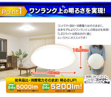 【訳あり】シーリングライト おしゃれ 12畳 CL12DL-4.0送料無料 シーリングライト ledシーリングライト 12畳 リモコン付 アイリスオーヤマ 明るい アイリス コンパクト 照明器具 調光