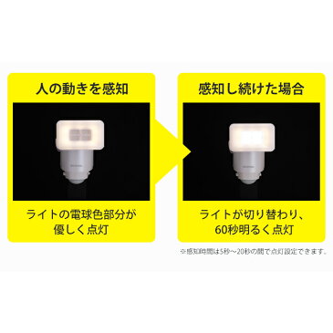 センサーライト 屋外 led 乾電池式 アイリスオーヤマ 1年保証 LEDセンサーライト 防犯ライト 防雨型 1灯 人感センサーライト ledライト 常灯 防水 エクステリア 防犯 玄関 照明 門扉 物置 駐車場 屋外照明 400lm パールホワイト LSL-B1SN-400 送料無料