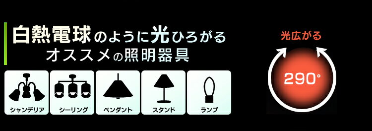 電球 e26 led 40型相当 アイリスオーヤマ レトロ風琥珀調ガラス製 LEDフィラメント電球 キャンドル色 LDA4C-G-FK LED電球 おしゃれ インテリア レトロ 照明 ライト 省エネ 節電 長寿命 2