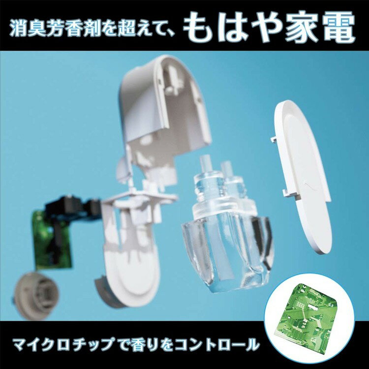 eファブリーズ つけかえ用1個 消臭剤 芳香剤 お部屋用 香り 消臭 ファブリーズ ペ...