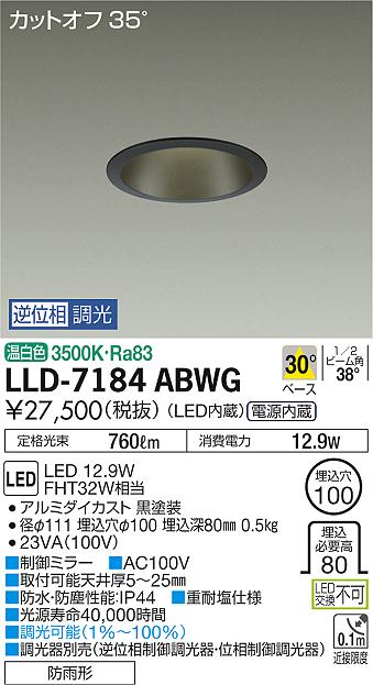 ̵ŵ LLD-7184ABWG  饤 ̵ LED¨ȯбǽ ߸˳ǧɬע ¿Υ᡼ݾ