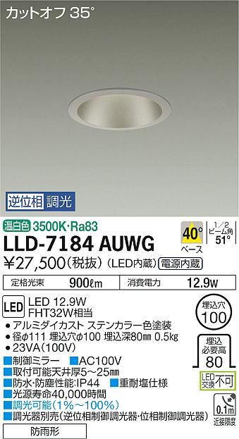 ̵ŵ LLD-7184AUWG  饤 ̵ LED¨ȯбǽ ߸˳ǧɬע ¿Υ᡼ݾ