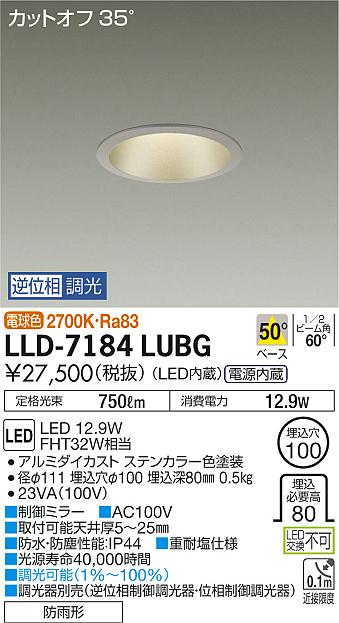 ̵ŵ LLD-7184LUBG  饤 ̵ LED¨ȯбǽ ߸˳ǧɬע ¿Υ᡼ݾ