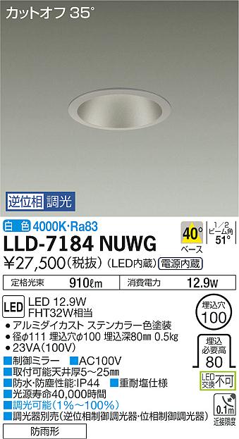 ̵ŵ LLD-7184NUWG  饤 ̵ LED¨ȯбǽ ߸˳ǧɬע ¿Υ᡼ݾ