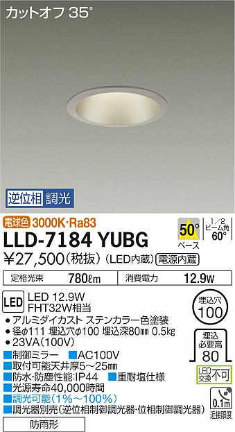 ̵ŵ LLD-7184YUBG  饤 ̵ LED¨ȯбǽ ߸˳ǧɬע ¿Υ᡼ݾ