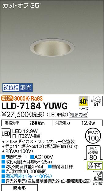 ̵ŵ LLD-7184YUWG  饤 ̵ LED¨ȯбǽ ߸˳ǧɬע ¿Υ᡼ݾ