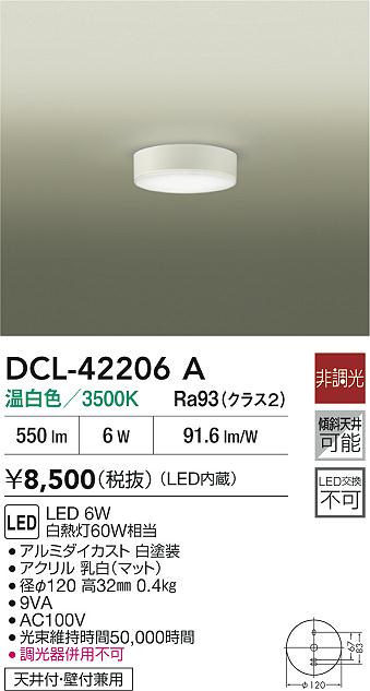 ̵ŵ DCL-42206A ١饤 ̵ LED¨ȯбǽ ߸˳ǧɬע ¿Υ᡼ݾ