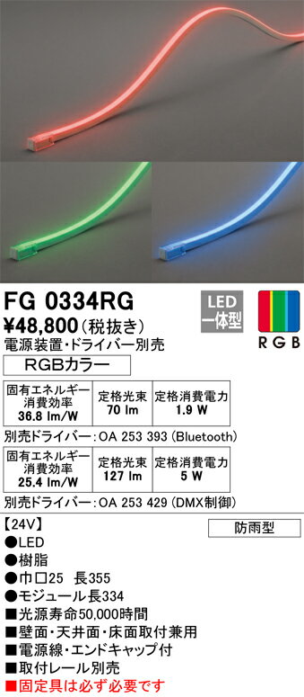 Tʬ ǥå FG0334RG Ÿɥ饤Сե졼  ܾ ⥳ ̵ LED ¿Υ᡼ݾ