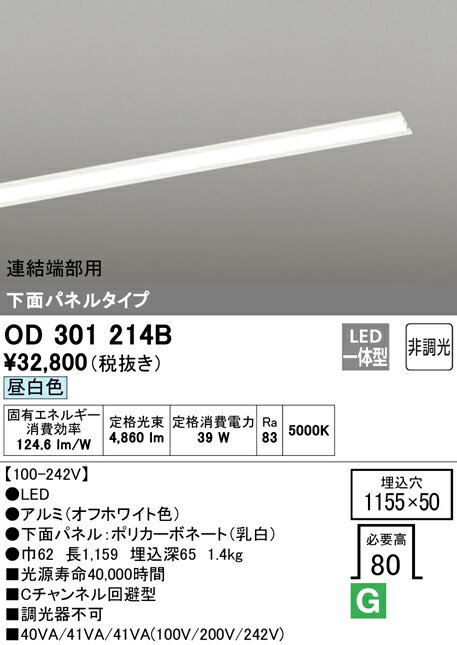 Nʬ ǥå OD301214B ʸ˥å̺ˡOD301214#UN3021B ١饤 ŷ Ϣü...