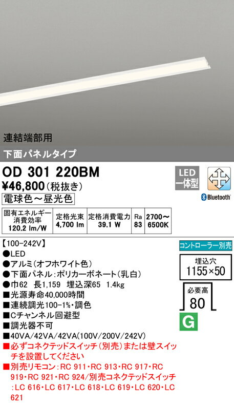 Nʬ ǥå OD301220BM ʸ˥å̺ˡOD301220#UN3021BM ١饤 ŷ ⥳...