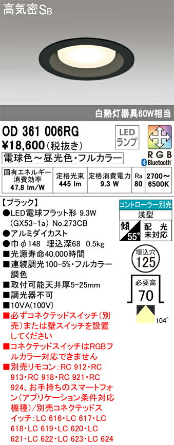 Tʬ ǥå OD361006RG ʥ̺ˡOD361006#NO273CB 饤 ̷ ⥳ ڹ...