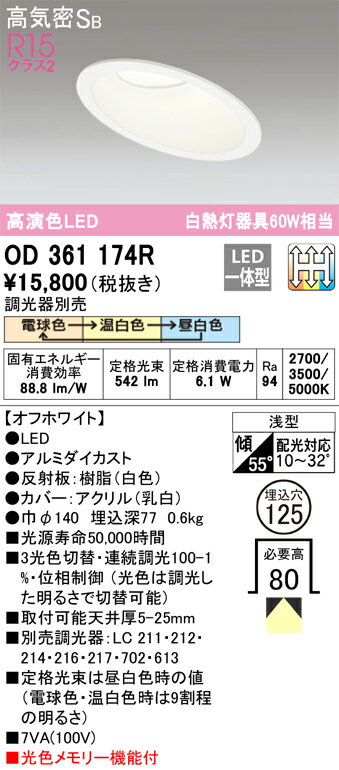 Tʬ ǥå OD361174R 饤 ̷ ڹⵤ̩SB ư̵ ̵ LED ¿Υ᡼ݾ