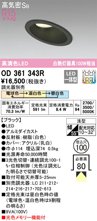 Tʬ ǥå OD361343R 饤 ̷ ڹⵤ̩SB ư̵ ̵ LED ¿Υ᡼ݾ