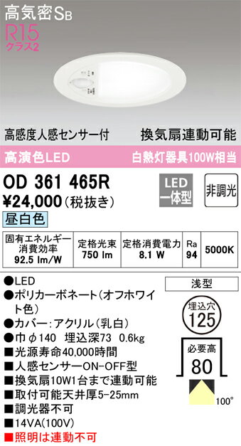 Tʬ ǥå OD361465R ȥ ڹⵤ̩SB ʹ󥵡 ̵ LED ¿Υ᡼ݾ