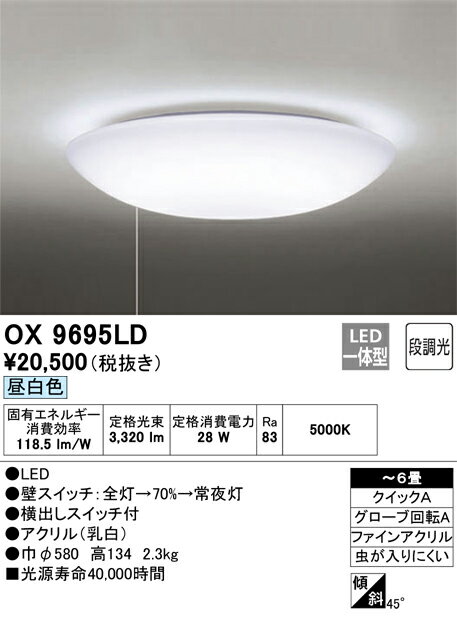 Tʬ ǥå OX9695LD 󥰥饤 6 LED ¿Υ᡼ݾ
