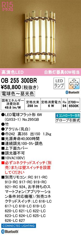 ������̵����T��ʬ �����ǥ�å� OB255300BR �ʥ����̺���ˡ�OB255300#��NO295GB�� �֥饱�å� ��⥳������ ��������̵�� LED ...